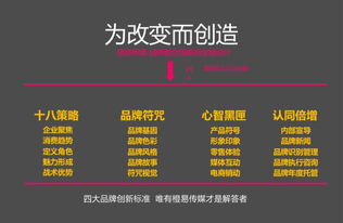 高效公關活動策劃執(zhí)行的全流程實戰(zhàn)指南